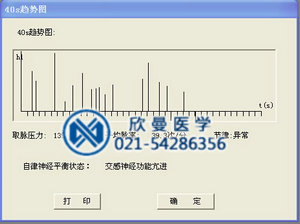 脉象采集仪采集40秒脉图趋势